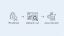 ssl-google-console